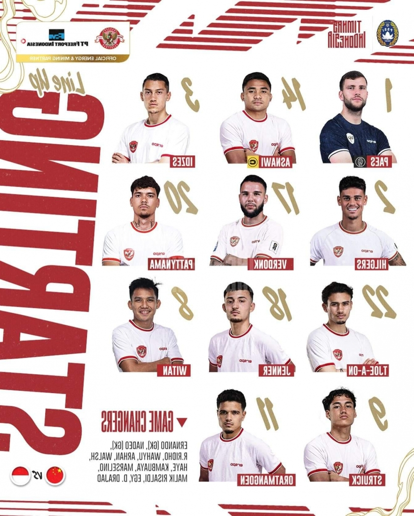 Bất ngờ trước Trung Quốc Indonesia vẫn chưa có chiến thắng đầu tiên tại vòng loại World Cup