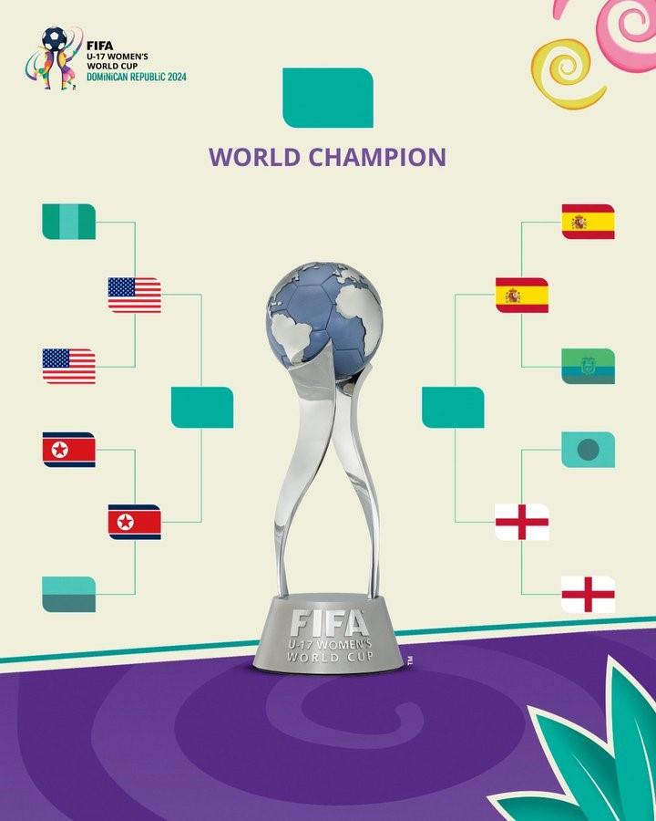 U17 Triều Tiên Tự Tin Khi Đối Đầu Với Mỹ Ở Bán Kết World Cup