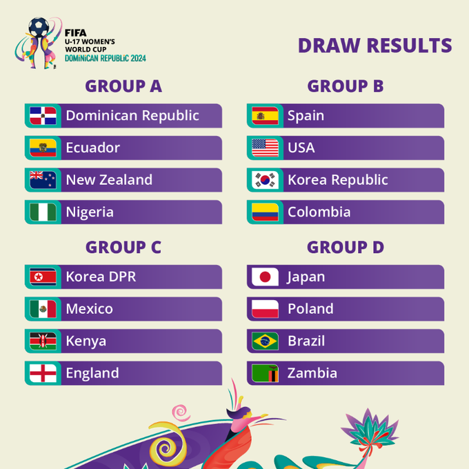 Trọng tài Việt Nam ghi dấu ấn lịch sử tại VCK U17 Nữ World Cup 2024