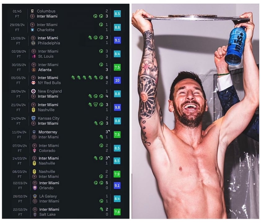 Cuộc đua đầy tranh cãi giữa Ronaldo và Messi trên YouTube