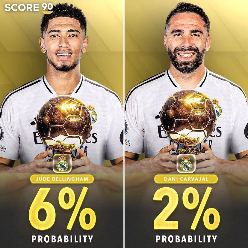 Cuộc đua Quả bóng vàng 2024 Vinicius Jr vượt trội với 70% cơ hội