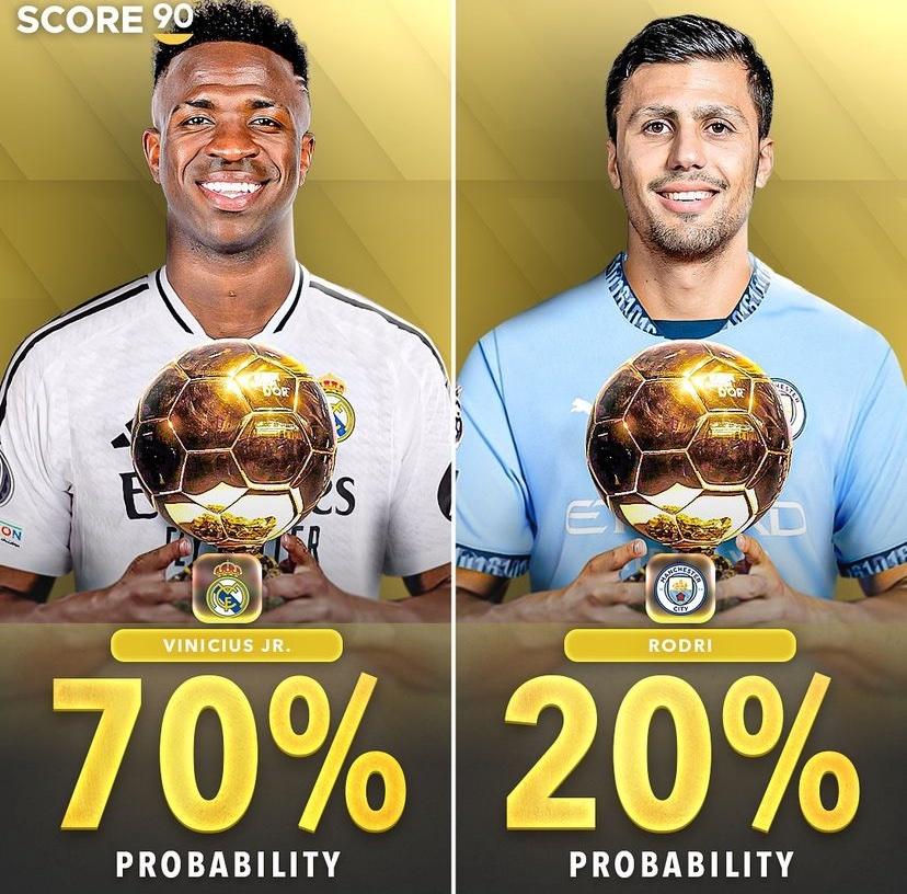 Cuộc đua Quả bóng vàng 2024 Vinicius Jr vượt trội với 70% cơ hội