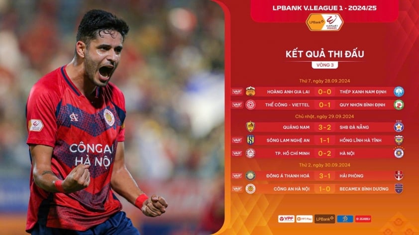 Vòng 3 V-League 2024/25 Những cuộc so tài kịch tính đưa giải đấu lên cao trào