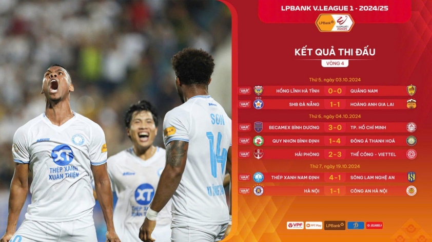 Thắng lợi của Nam Định làm xáo trộn bảng xếp hạng V-League 2024/25