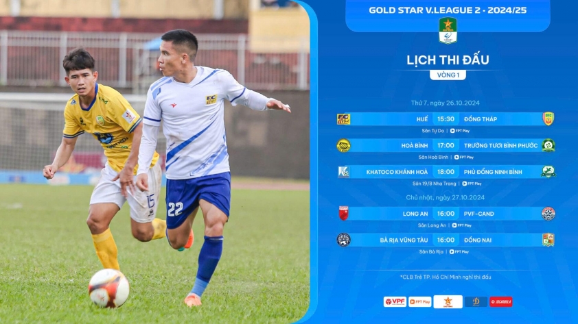 Giải Hạng Nhất Quốc gia 2024/25 Mùa Giải Hứa Hẹn Với Ngôi Sao Đình Đám