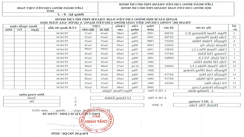 Vòng Chung Kết Giải Bóng Chuyền Hạng A Quốc Gia 2024: Quy Tụ 14 Đội Nam Nữ Vào Cuộc Tranh Tài Sôi Động