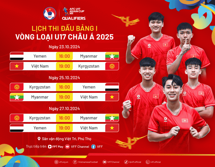 U17 Việt Nam Trước Trận Thắng Cân Thiết Đối Mặt U17 Kyrgyzstan