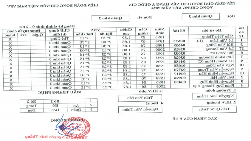 Vòng Chung Kết Giải Bóng Chuyền Hạng A Quốc Gia 2024: Quy Tụ 14 Đội Nam Nữ Vào Cuộc Tranh Tài Sôi Động