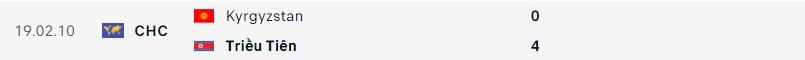 Những Người Đối Mặt Trong Vòng Loại World Cup Kyrgyzstan và Triều Tiên Chiến Đấu Cho Niềm Hy Vọng