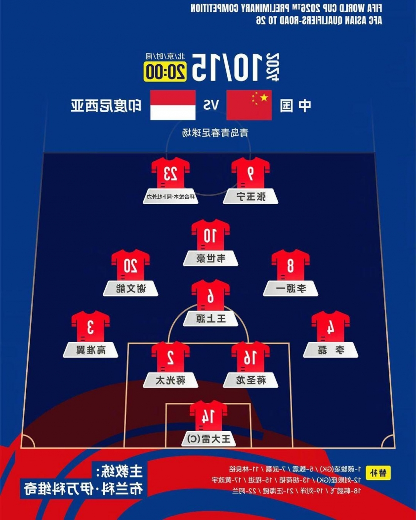 Bất ngờ trước Trung Quốc Indonesia vẫn chưa có chiến thắng đầu tiên tại vòng loại World Cup