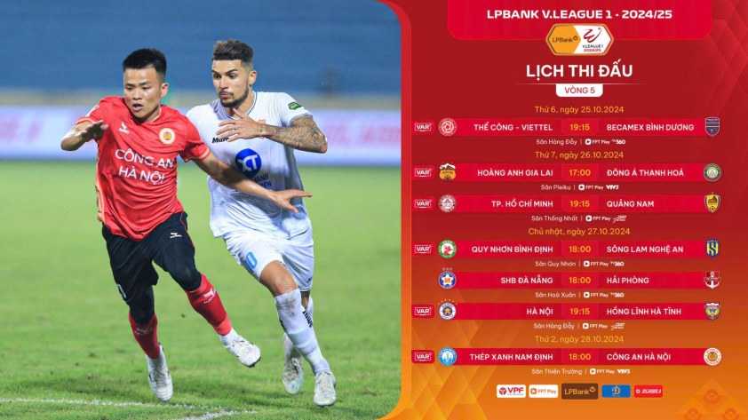 Kỷ luật 2 CLB HAGL và CAHN trong Vòng 4 Giải Bóng đá Vô địch Quốc gia 2024