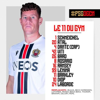 PSG Lật Ngược Thế Cờ Đánh Bại Nice, Tiếp Tục Vững Chắc Ngôi Đầu Ligue 1