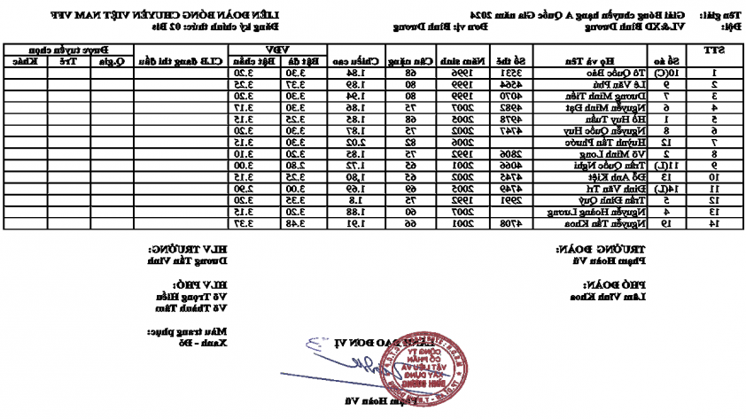 Vòng Chung Kết Giải Bóng Chuyền Hạng A Quốc Gia 2024: Quy Tụ 14 Đội Nam Nữ Vào Cuộc Tranh Tài Sôi Động