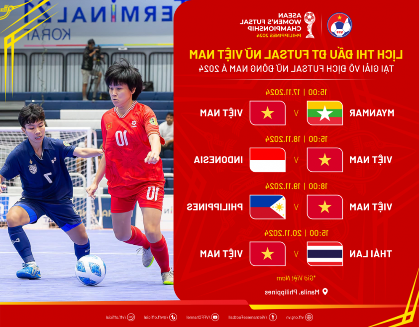 Lịch thi đấu giải futsal nữ Đông Nam Á 2024 ĐT nữ Việt Nam mở màn gặp Myanmar