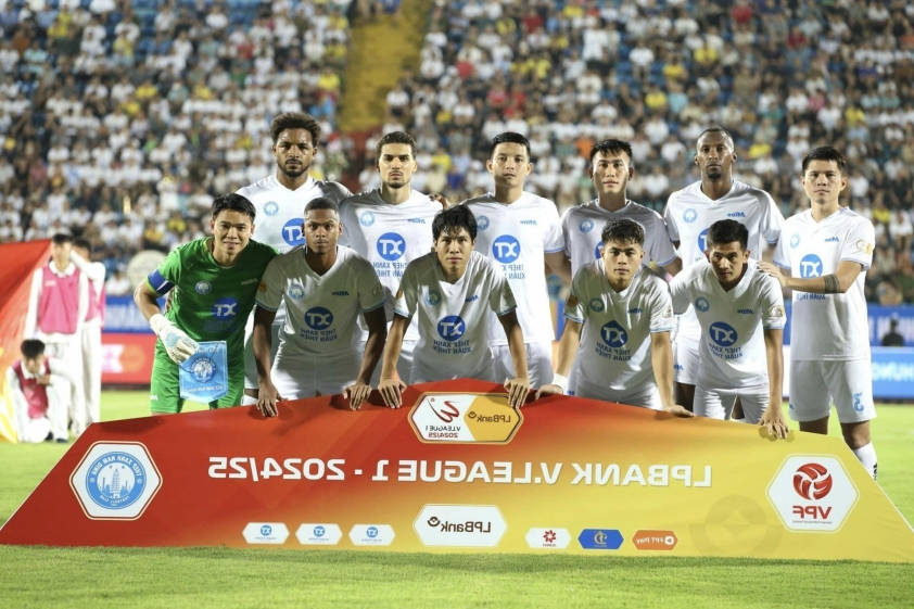 CLB Nam Định Nắm Lợi Thế Lớn để Vượt Qua Vòng Bảng AFC Champions League Two 2024/25