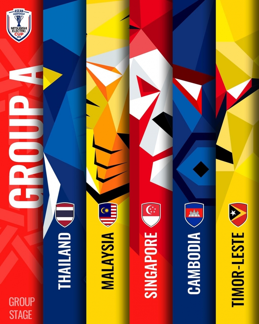 Dự đoán các ứng cử viên vào bán kết AFF Cup 2024