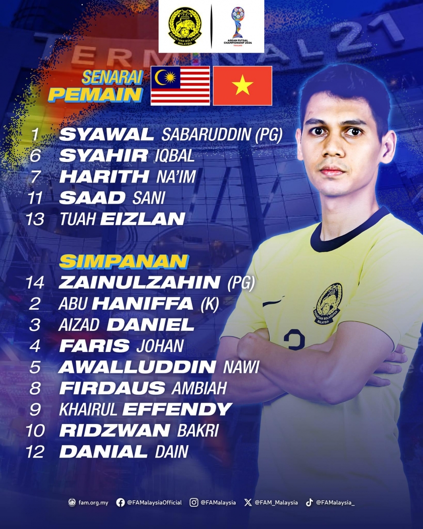 ĐT Futsal Việt Nam đối đầu Malaysia trong trận cầu quyết định tấm vé vào vòng trong