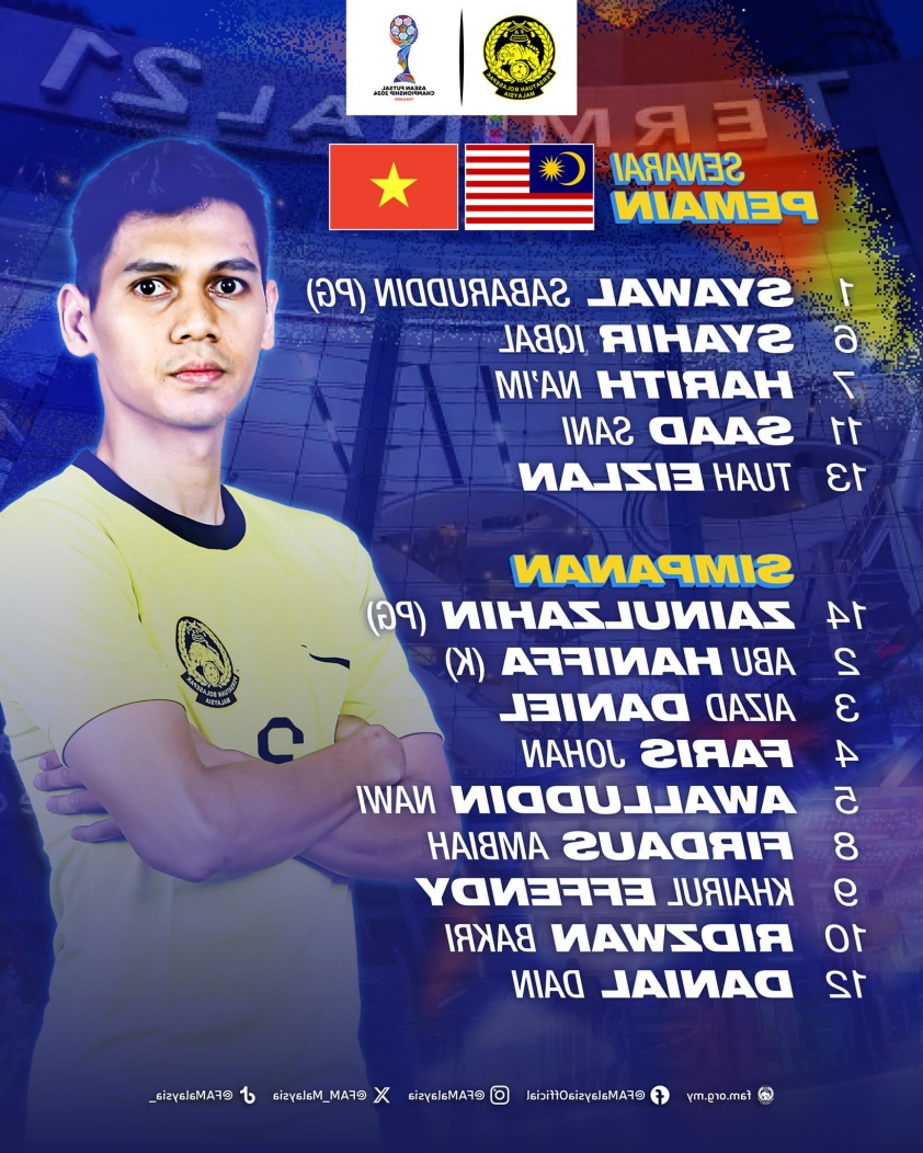 Đội tuyển futsal Việt Nam giành chiến thắng thuyết phục 2-0 trước Malaysia tại Giải futsal Đông Nam Á 2024