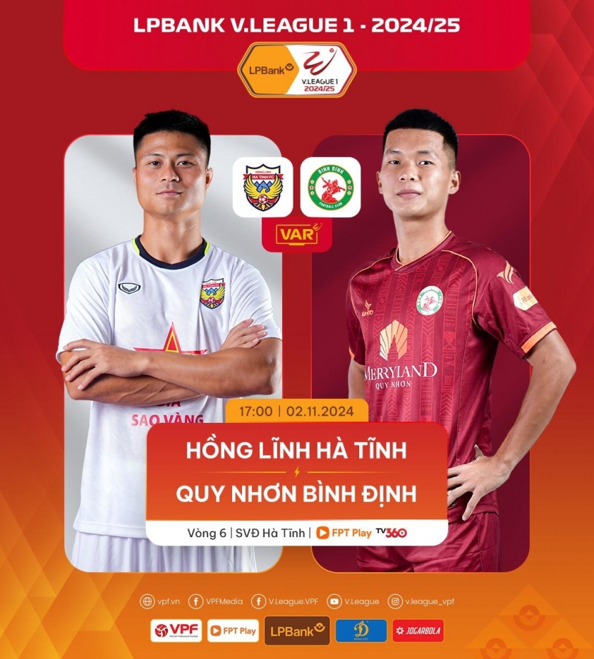Hà Tĩnh ôm nỗi tiếc nuối sau khi hai bàn thắng bị từ chối trước Bình Định