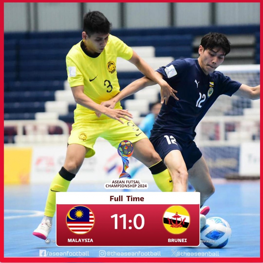 Đánh bại Brunei với tỷ số 11-0, Malaysia tràn đầy tự tin trước thềm cuộc đọ sức với Việt Nam