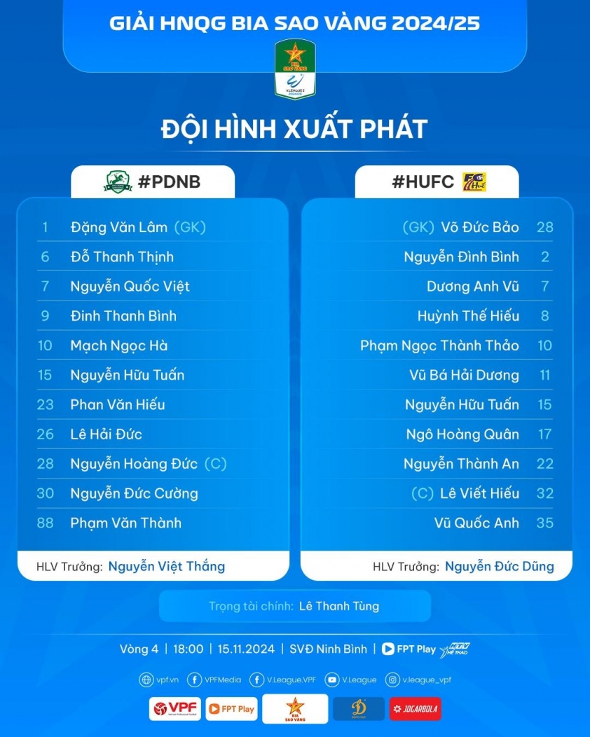 Tiền vệ Hoàng Đức tỏa sáng, Ninh Bình giành chiến thắng kịch tính trước Huế