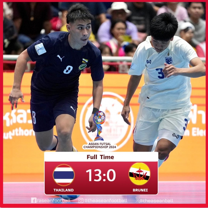 Thái Lan đè bẹp đối thủ 13-0 trong trận ra quân Giải Futsal Đông Nam Á 2024