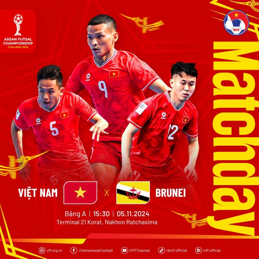 Đội tuyển futsal Việt Nam tiếp tục thắng đậm Brunei, giành vé vào bán kết giải Đông Nam Á