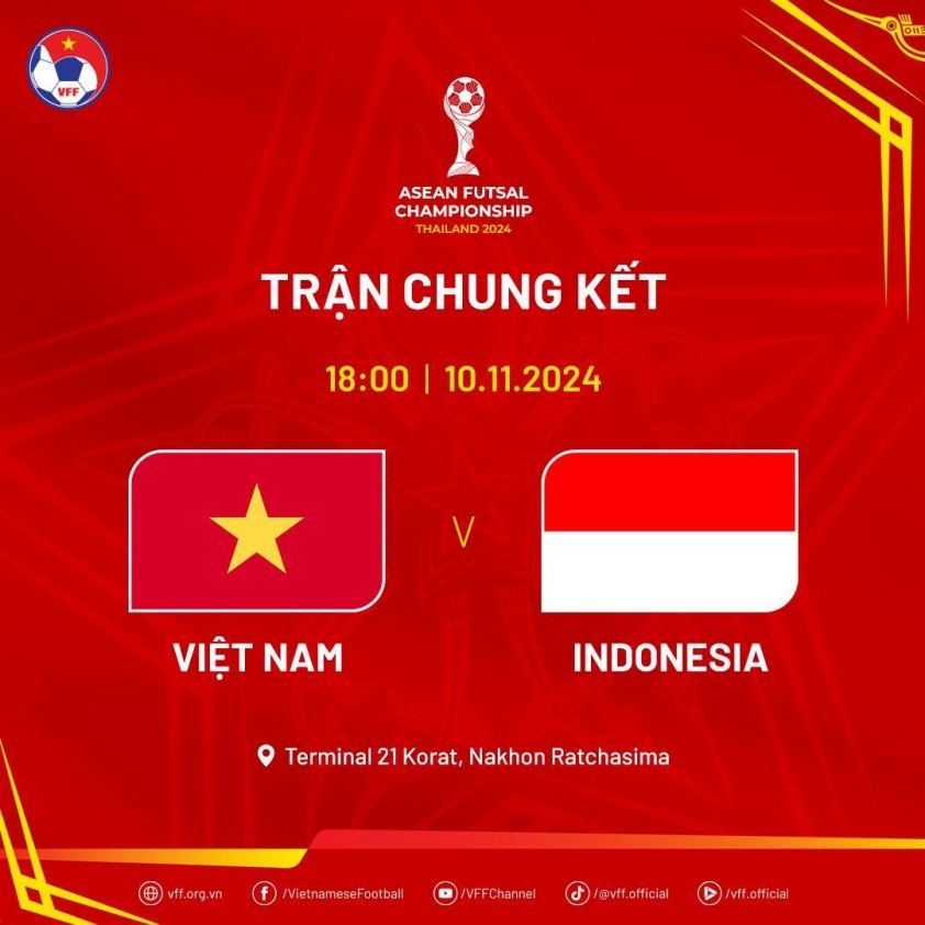 ĐT Futsal Indonesia Tự Tin Vô Địch Đông Nam Á, Chuẩn Bị Đối Đầu Việt Nam