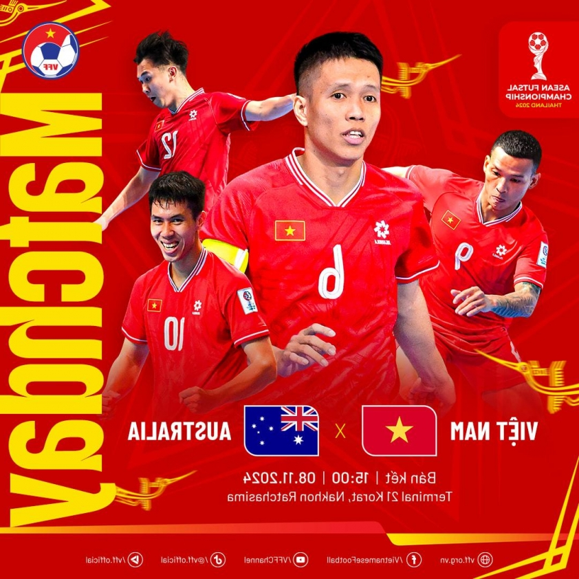 Đấu trí và bản lĩnh ĐT futsal Việt Nam quyết đấu vào chung kết trước đối thủ Australia