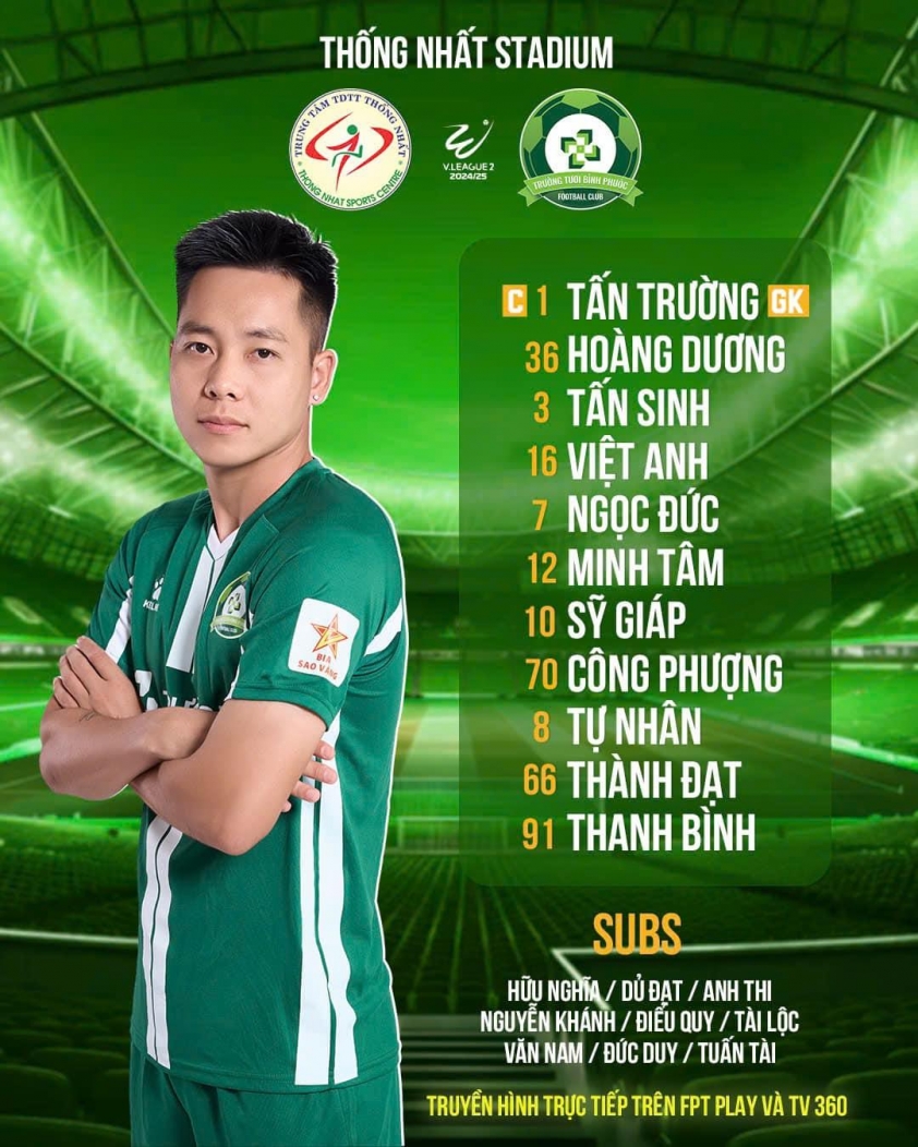 Bình Phước đánh bại Trẻ TPHCM nhờ bàn thắng duy nhất của Thanh Bình