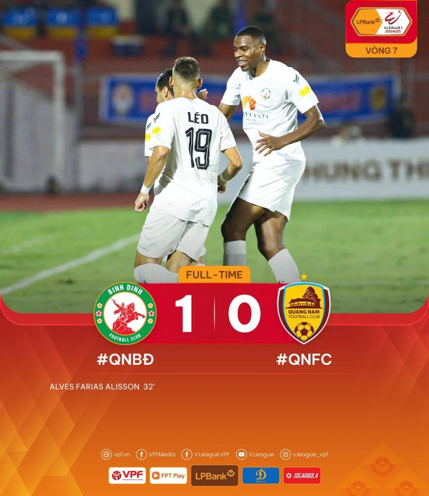 Đương kim Á quân Quy Nhơn Bình Định giải cơn khát chiến thắng, đánh bại Quảng Nam 1-0