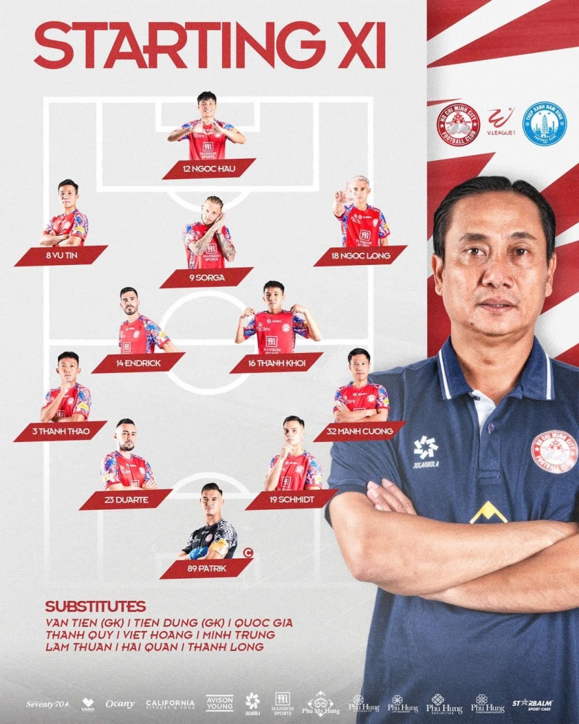 Nam Định Hủy Diệt TPHCM Với Hàng Công Bùng Nổ