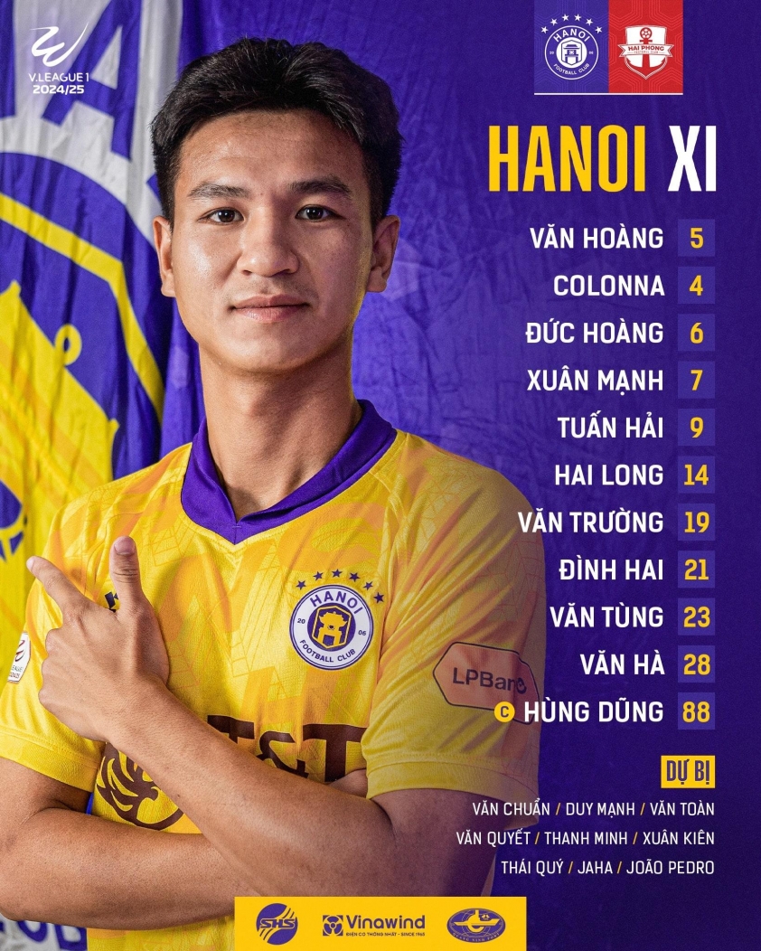 Hà Nội FC và Hải Phòng FC chia điểm trong trận cầu kịch tính trên sân Hàng Đẫy