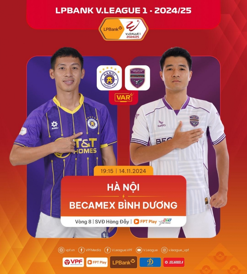 Trận Cầu Đỉnh Cao V-League Hà Nội Đối Đầu Bình Dương Trong Cuộc Tranh Đua Vô Địch
