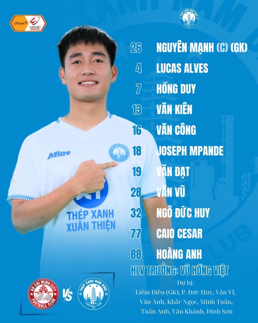 Nam Định Hủy Diệt TPHCM Với Hàng Công Bùng Nổ