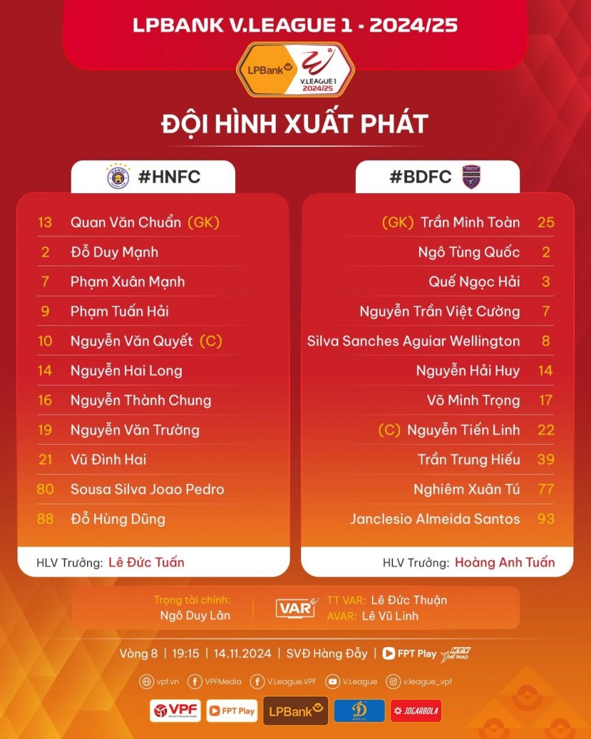 Hà Nội FC vượt lên dẫn đầu BXH V-League sau chiến thắng tối thiểu trước Bình Dương