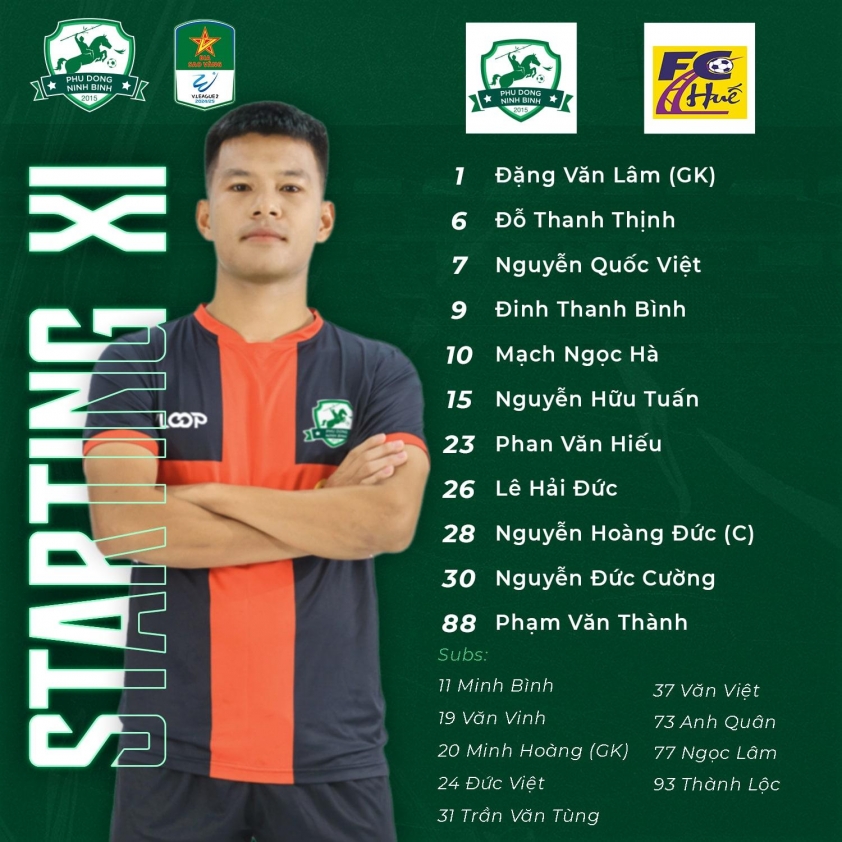 Tiền vệ Hoàng Đức tỏa sáng, Ninh Bình giành chiến thắng kịch tính trước Huế