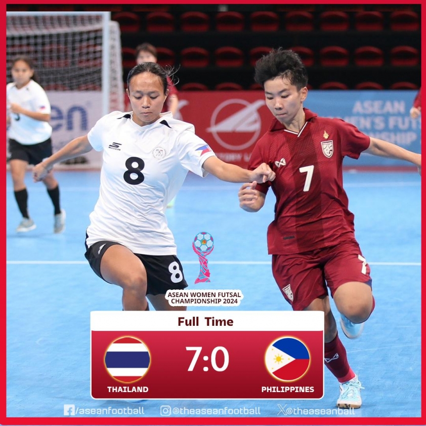 Thái Lan Chặt Chém Philippines 7-0 Trước Thềm Cuộc Đụng Độ Gặp Việt Nam