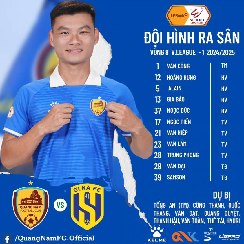 Quảng Nam và SLNA Hòa Nhau Trong Cuộc Đối Đầu Căng Thẳng