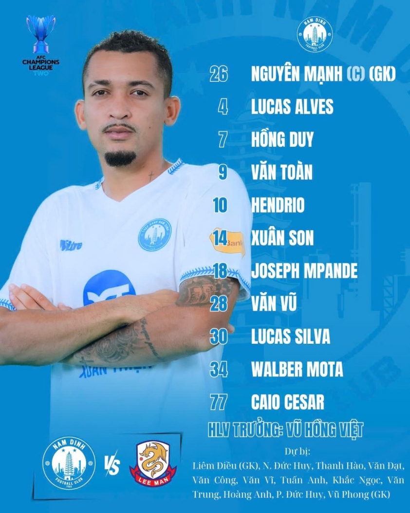 Nam Định Ca Khải Hoan Trước Lee Man, Sớm Giành Vé Vào Vòng Trong AFC Champions League Two