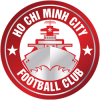 Cuộc lật đổ ngoạn mục trên BXH V-League 2024/25 HAGL vươn lên, CAHN trả lại ngôi đầu