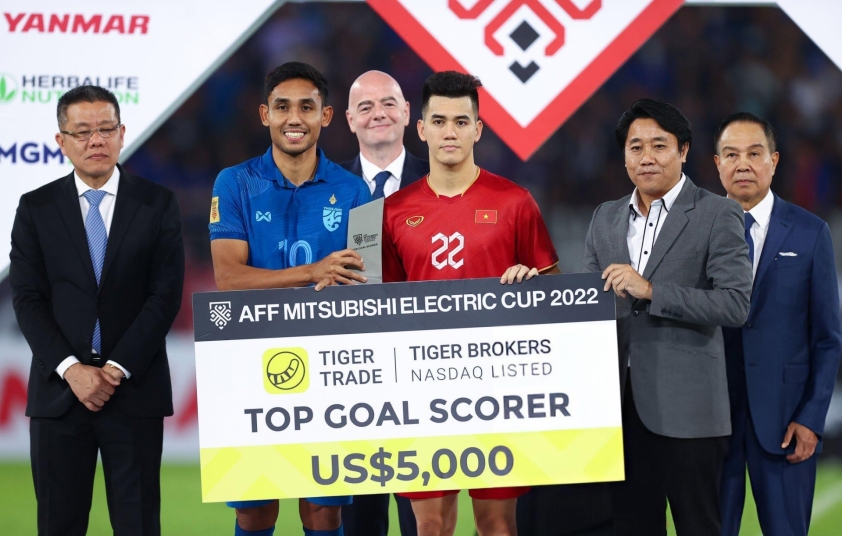 Nguyễn Tiến Linh Sẵn Sàng Tạo Lịch Sử tại AFF Cup 2024
