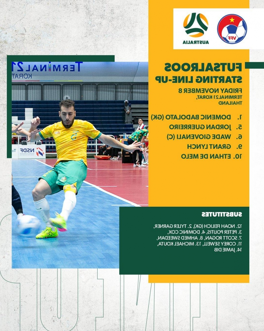 Đấu trí và bản lĩnh ĐT futsal Việt Nam quyết đấu vào chung kết trước đối thủ Australia