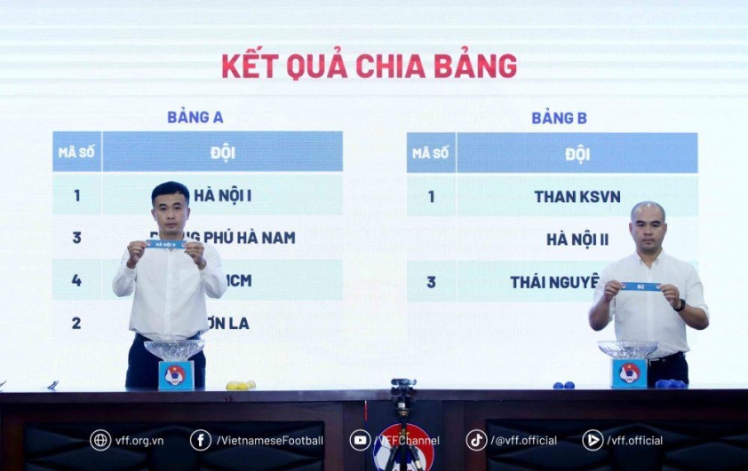 Giải Bóng Đá Nữ Cúp Quốc Gia 2024 Bốc Thăm Xếp Lịch Thi Đấu