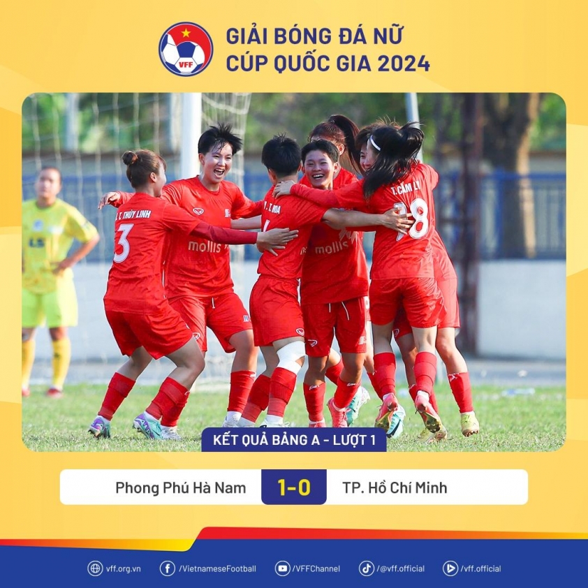 Huỳnh Như Trắng Tay Ngày Sinh Nhật, TP.HCM Thất Bại Trước Phong Phú Hà Nam
