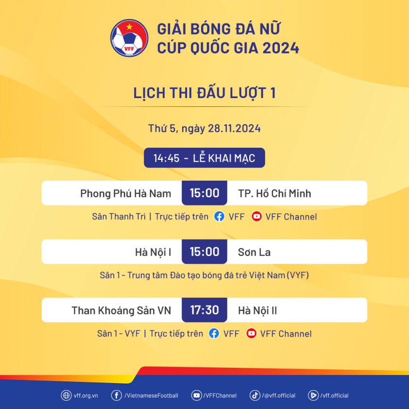 Giải Nữ Cúp Quốc gia 2024 Chính Thức Khởi Tranh với Dàn Cầu Thủ Hứa Hẹn