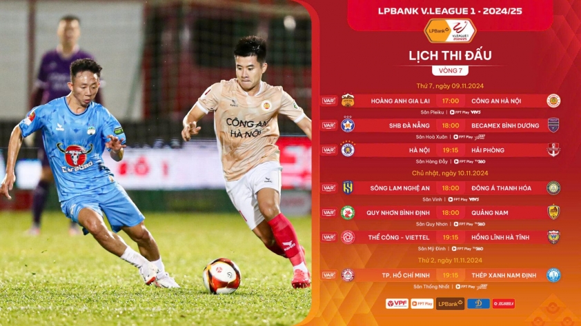Vòng 7 V-League Cuộc đọ sức đỉnh cao giữa HAGL và CAHN và những trận đấu hấp dẫn khác