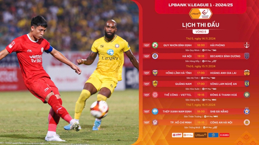Cuộc đua gay cấn tại vòng 8 V-League: Đường đua top đầu nóng lên bất ngờ
