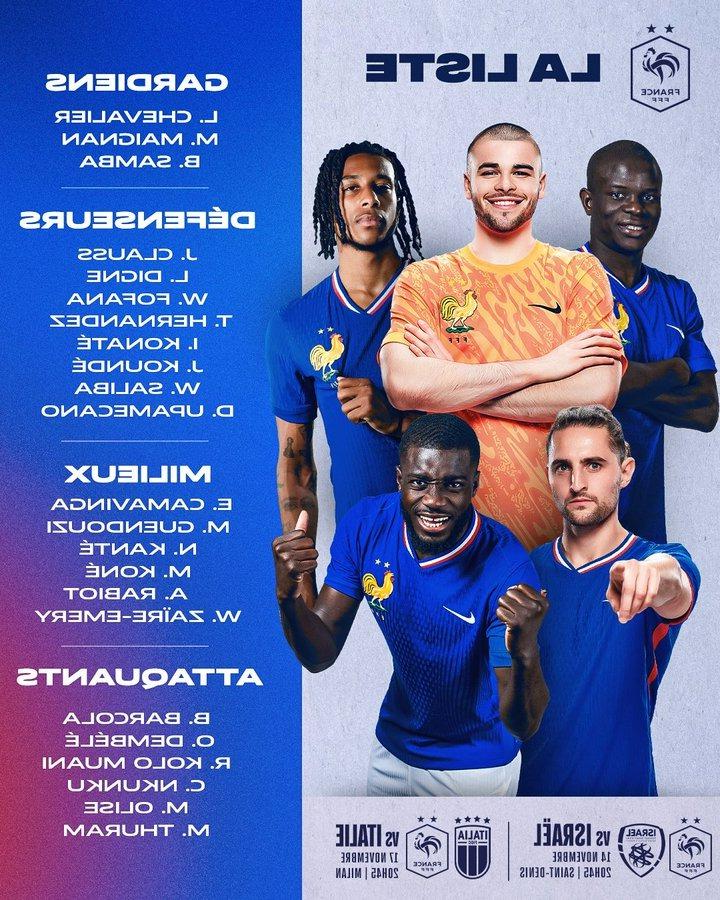 Những Hoài Nghi Bao Trùm Kylian Mbappe Bị Loại Khỏi Đội Tuyển Pháp