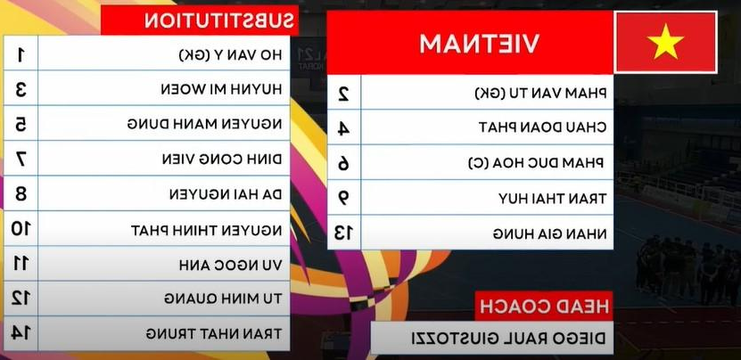 Đội tuyển futsal Việt Nam giành chiến thắng thuyết phục 2-0 trước Malaysia tại Giải futsal Đông Nam Á 2024